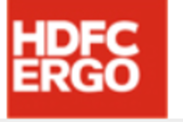 HDFC ERGO